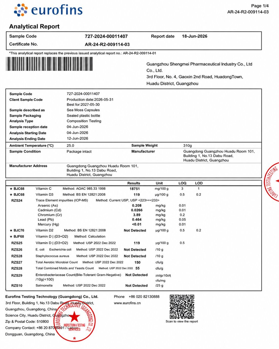 Analytical Report