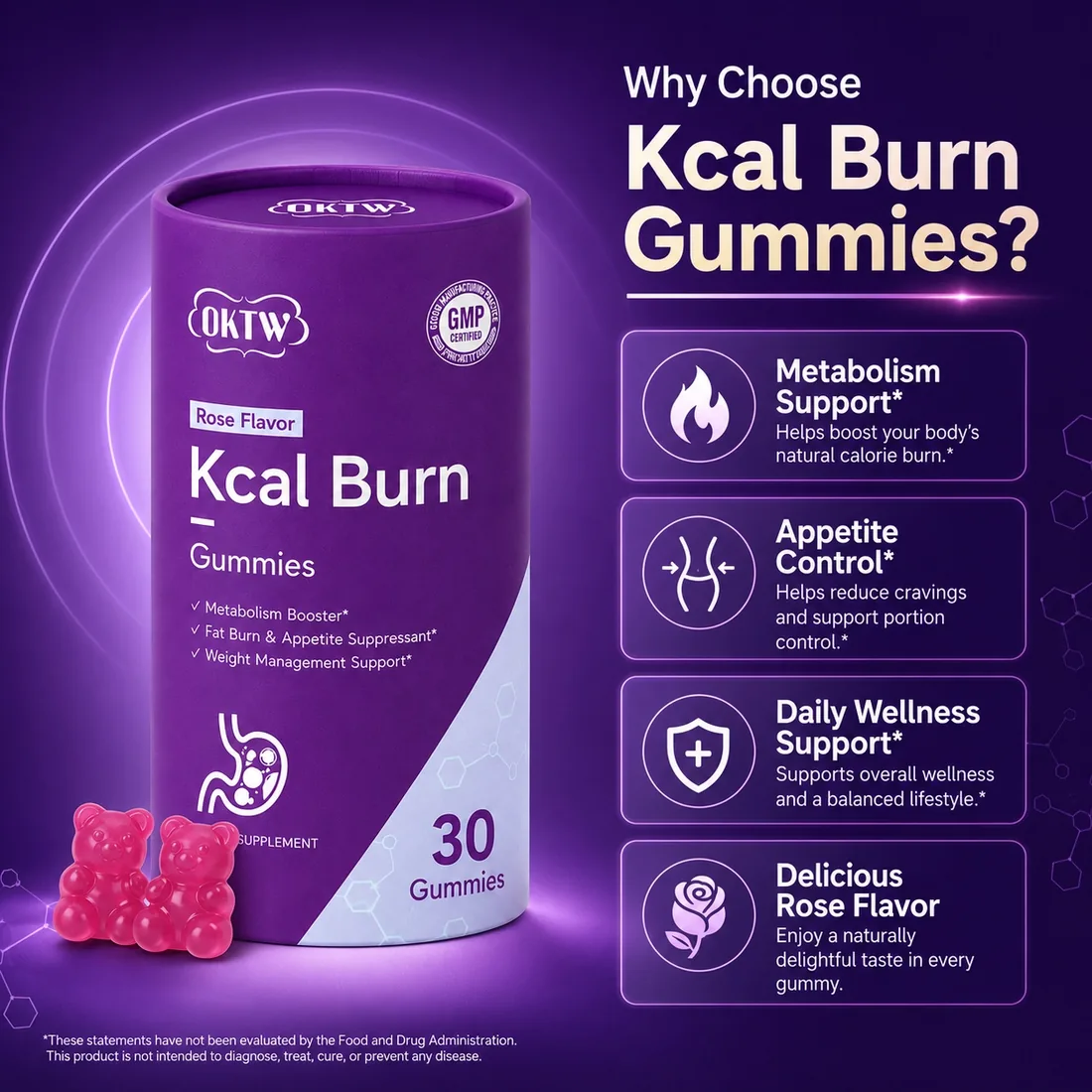 OKTW Kcal Burn Gummies Back label direction